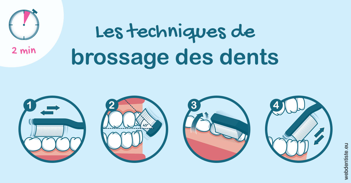 https://www.centredentaireleluc.fr/Les techniques de brossage des dents 1