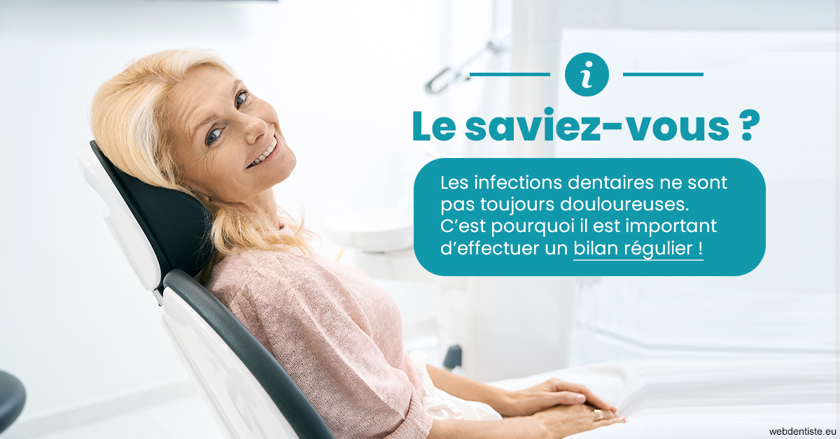 https://www.centredentaireleluc.fr/T2 2023 - Infections dentaires 1