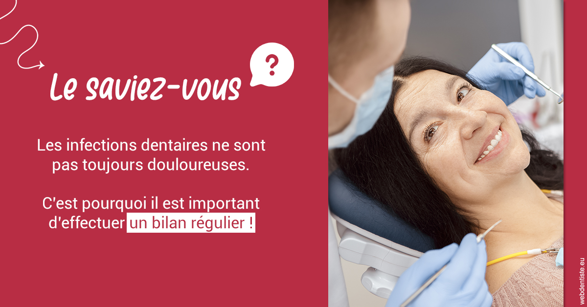 https://www.centredentaireleluc.fr/T2 2023 - Infections dentaires 2