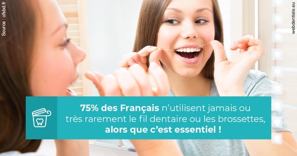 https://www.centredentaireleluc.fr/Le fil dentaire 3