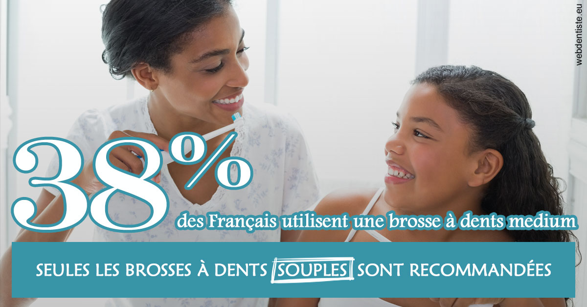 https://www.centredentaireleluc.fr/Brosse à dents medium 2
